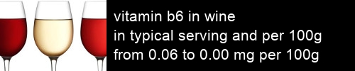 vitamin b6 in wine information and values per serving and 100g